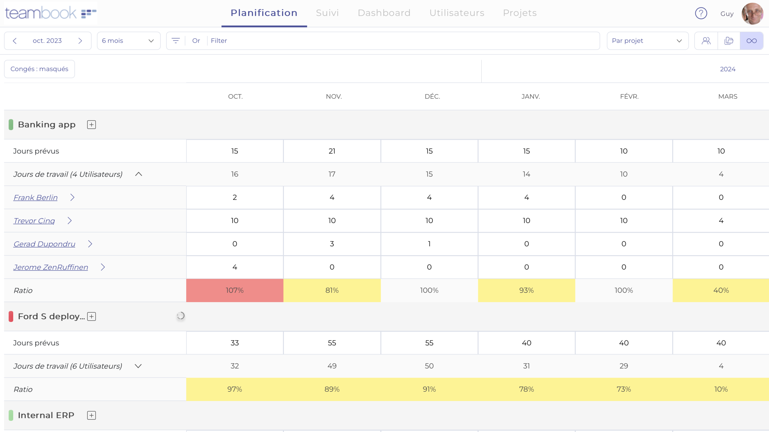 Gestion des capacités à moyen-long terme