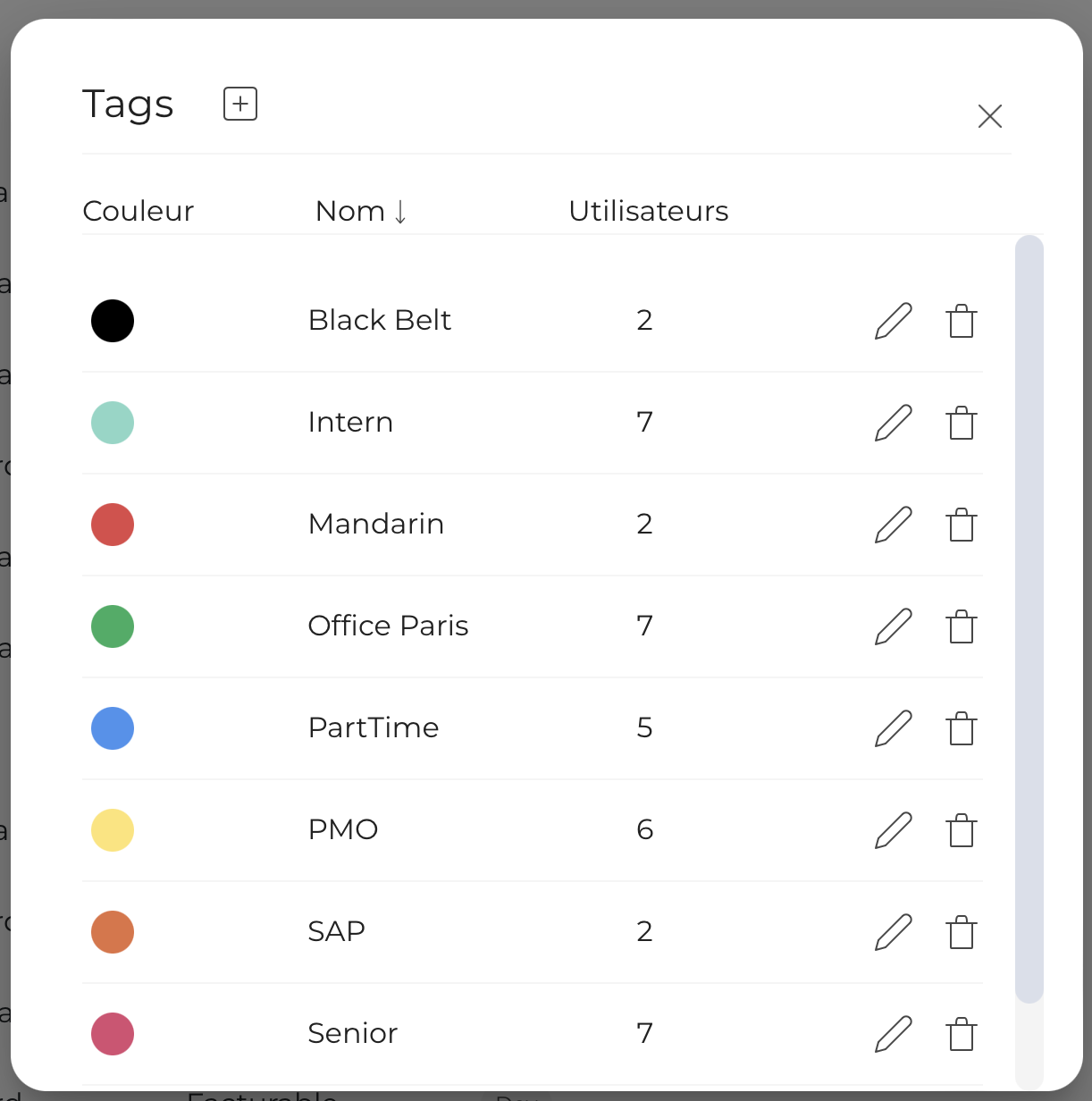 Comment suivre le temps de travail de votre équipe avec précision ? 1 Définissez les compétences clés de votre organisation