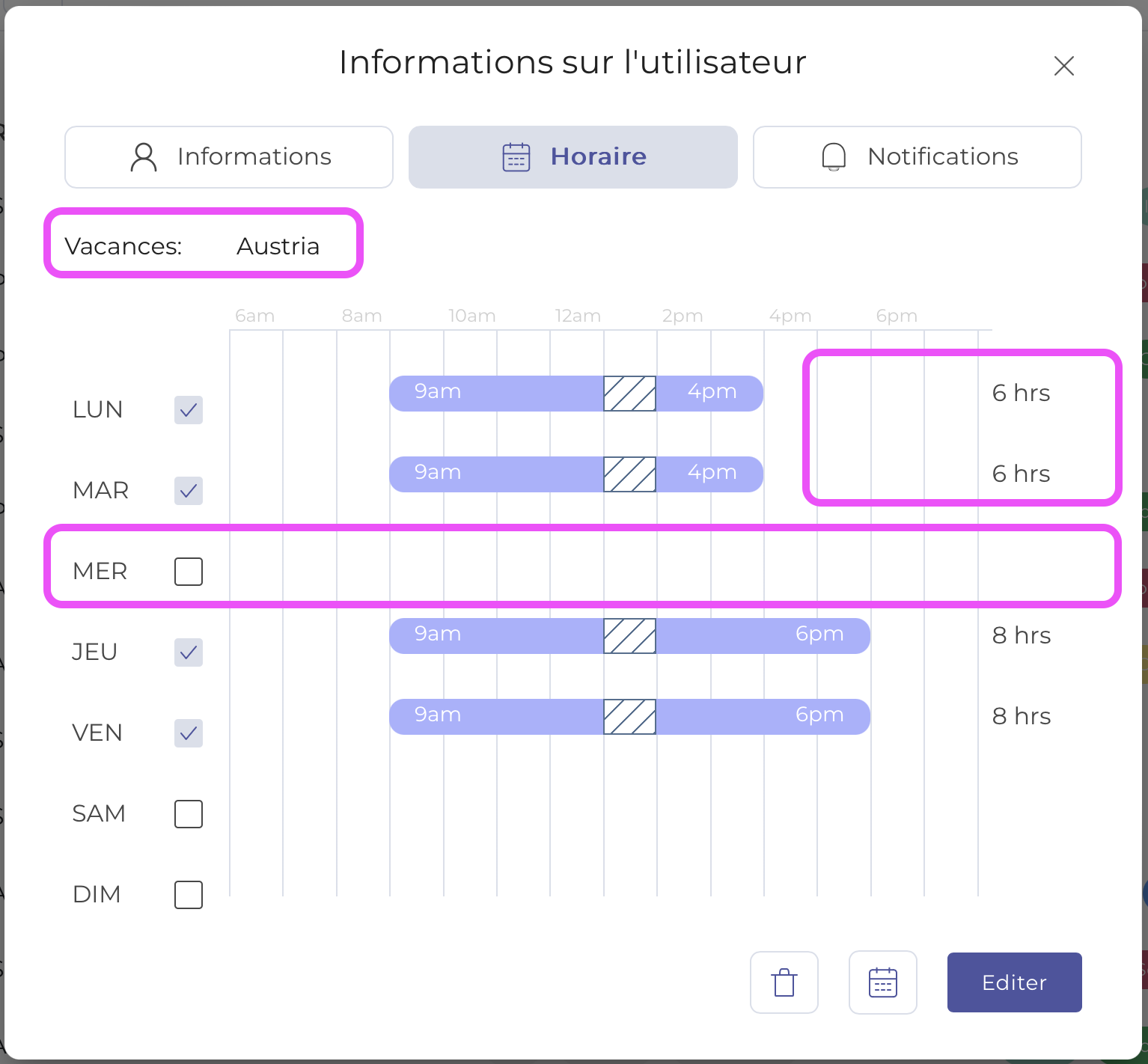 Mettre à jour les exceptions individuelles