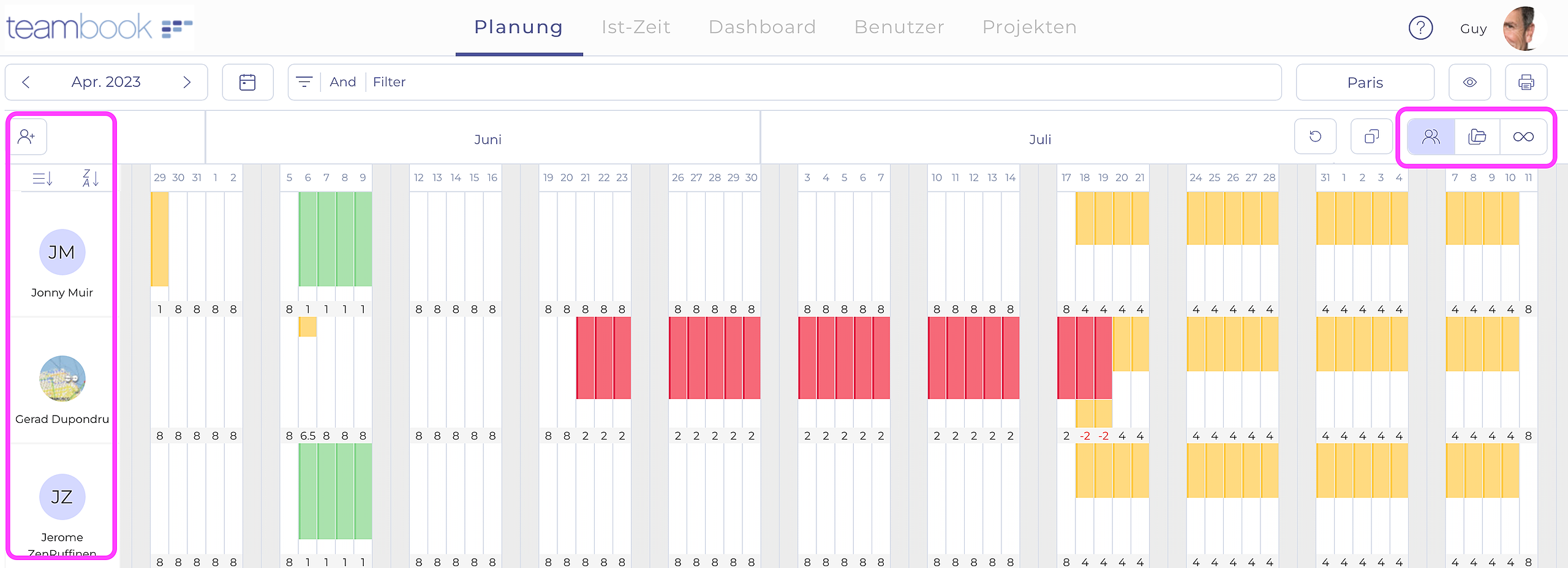 leitfaden ressourcenplanung