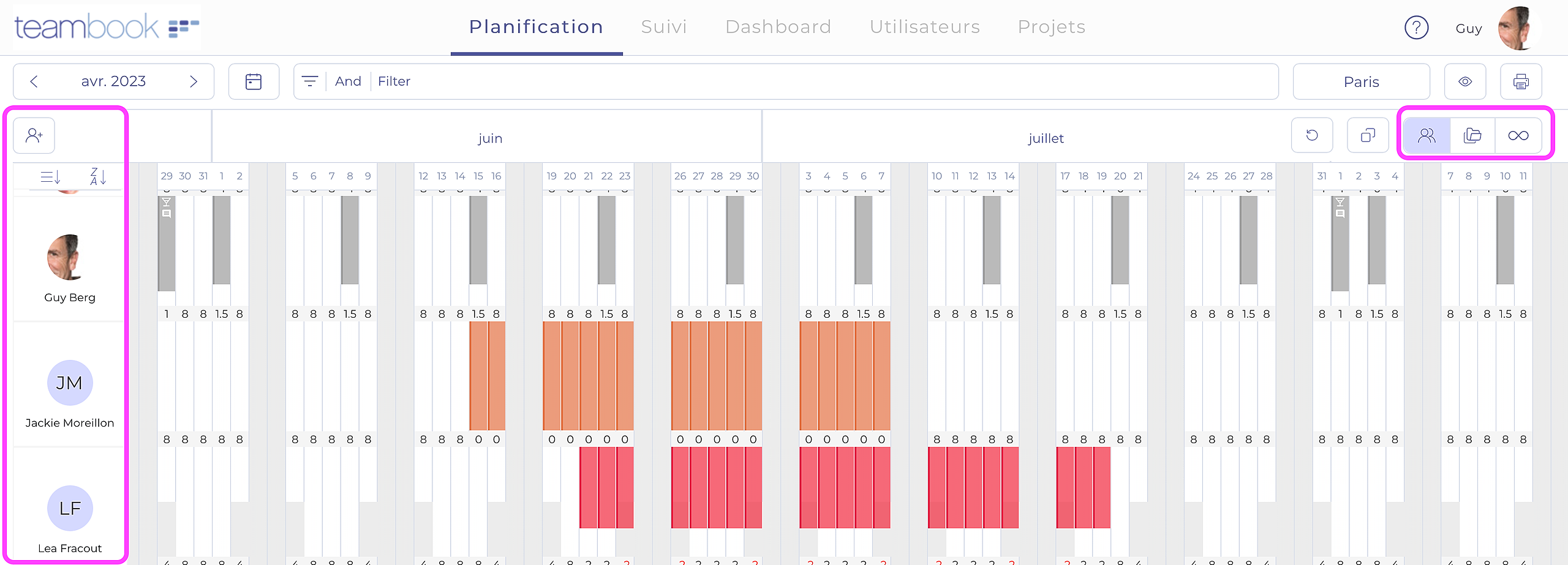 planning des ressources