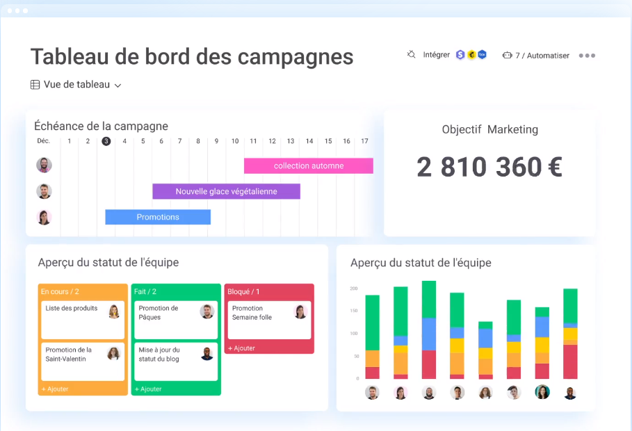 Logiciel Ressources Monday.com