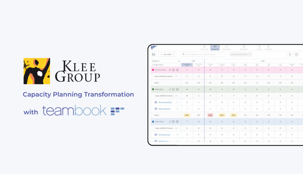 Klee Group with Teambook capacity management software.